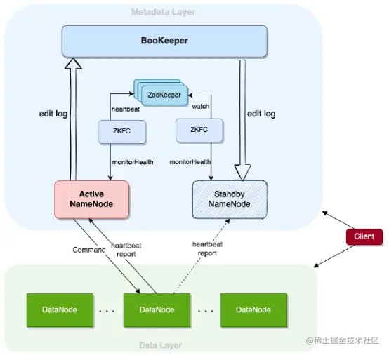 image-20220806102347727