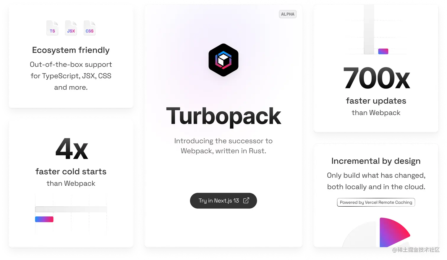 Turbopack 为任何规模的应用程序提供快速灵活的开发体验。