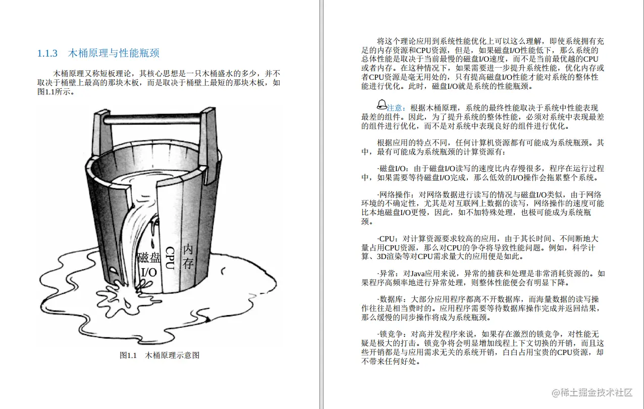 仅仅上线一小时，下载量就破10W！阿里内部Java性能优化实战手册