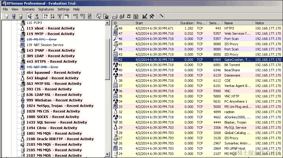 集成诱饵和蜜罐