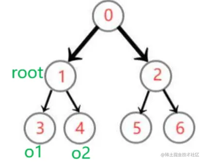 image-20220624132242936