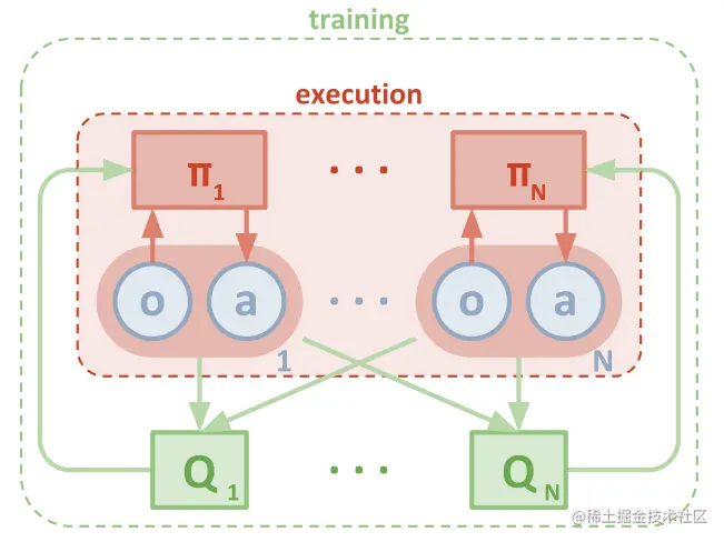 image-20230625184045904