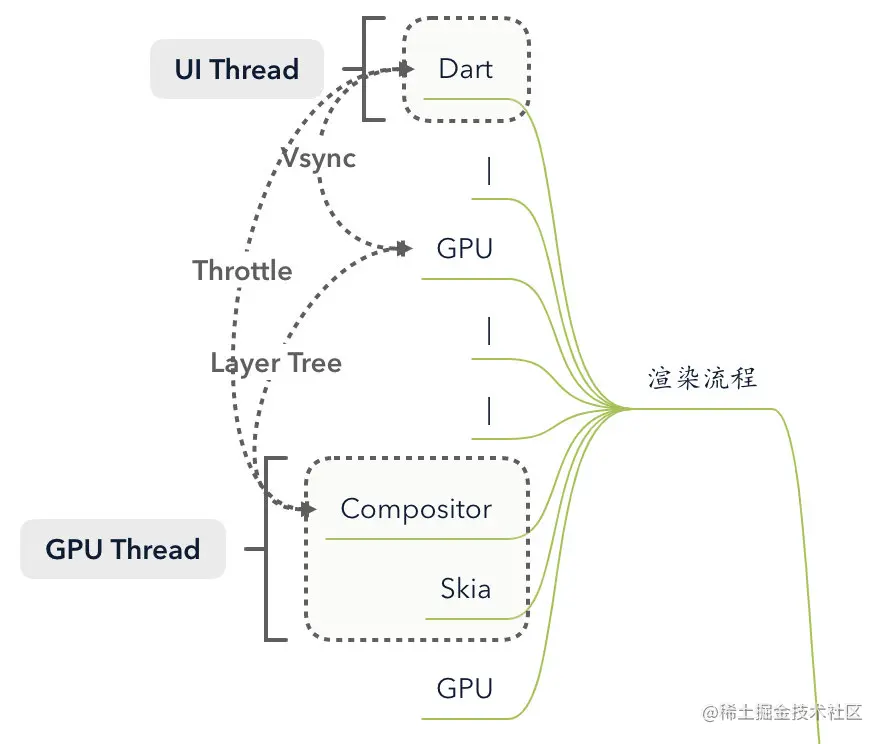 image-20210126154129830