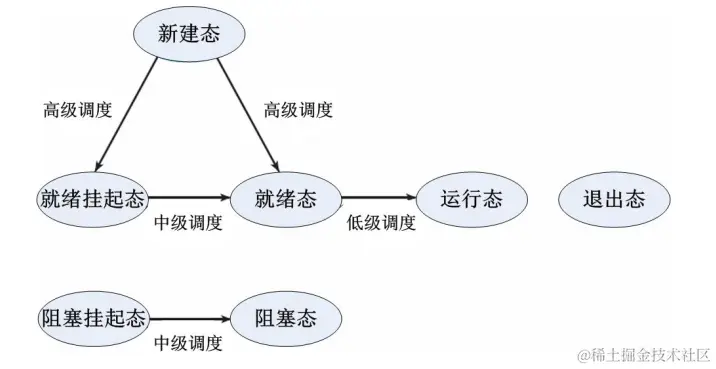 image-20200429171456555