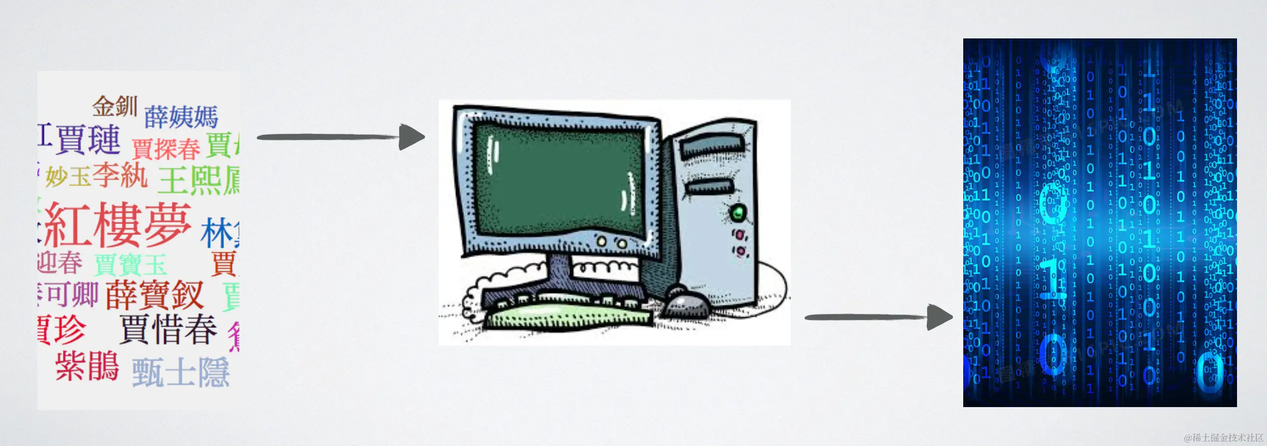 image-20230526172554899