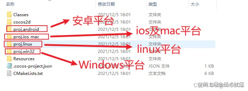 效果图