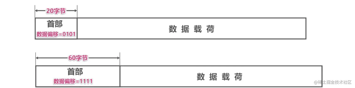 image-20211103111431560