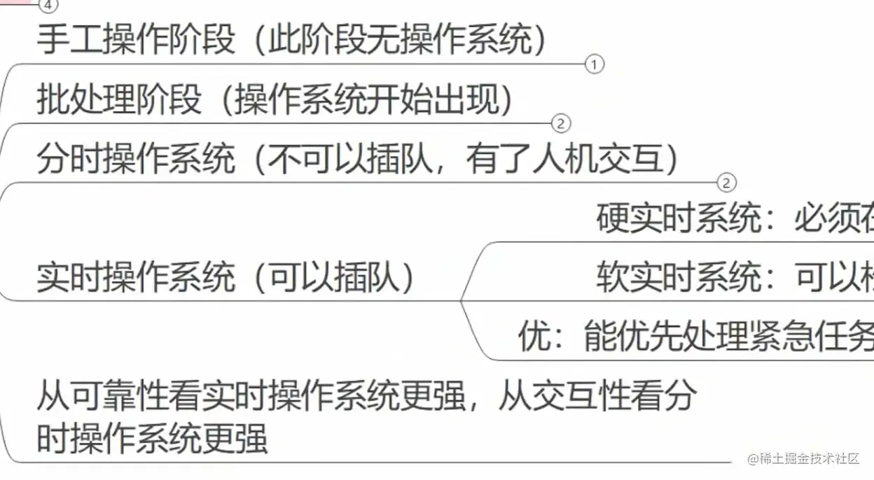 image-20230222020508690