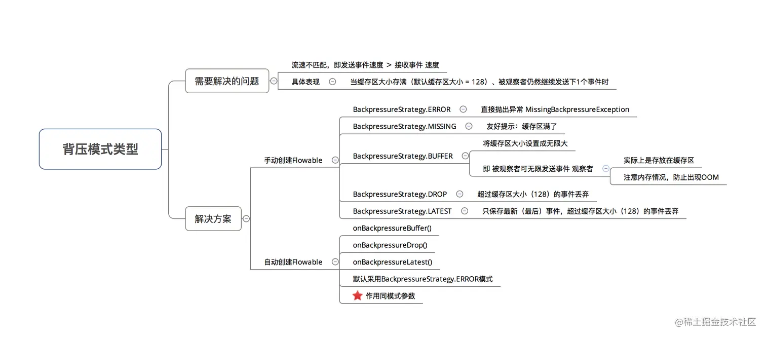 6a3ffae7219b993eed20f48290136fd0