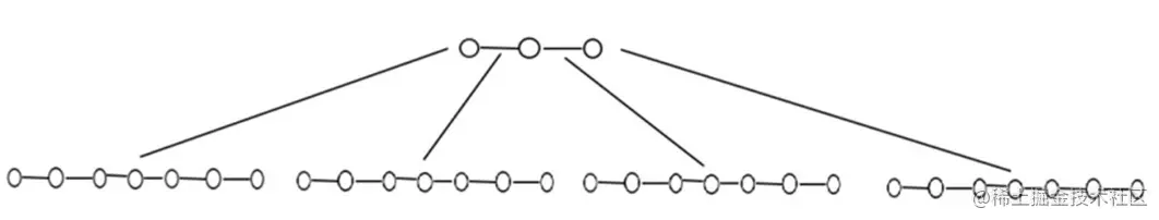 image-20220225144003429