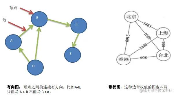 image-20220919200731543