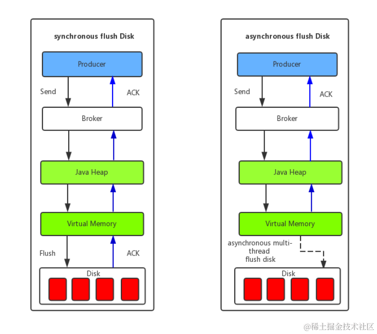 image-20211217234929008