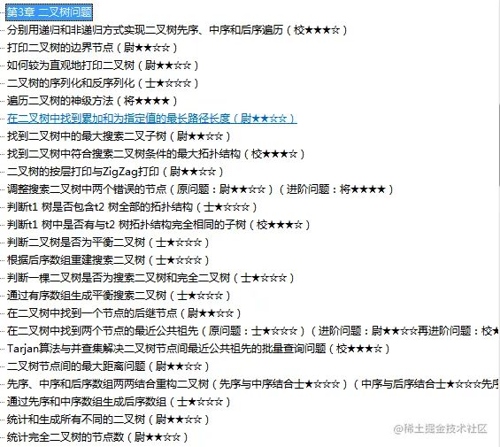 非科班杀进字节跳动，全靠GitHub公认最强的数据结构与算法笔记