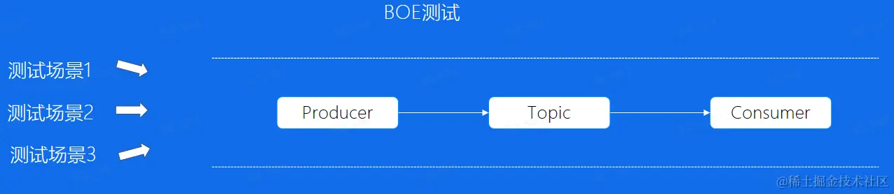 image-20230227233444247