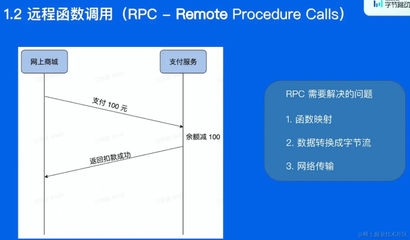 image-20220531095436247