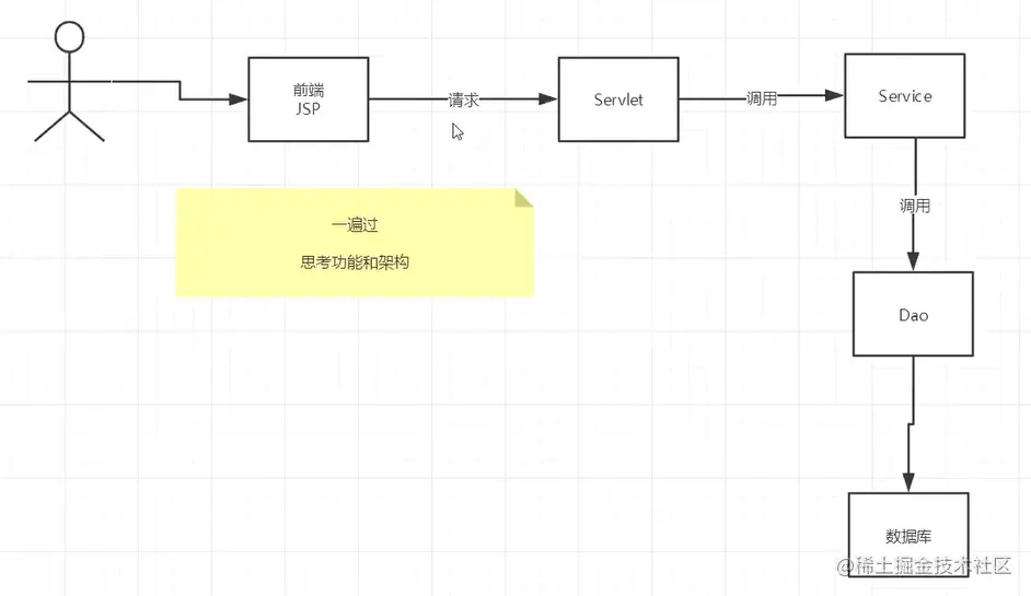 image-20220423104217893