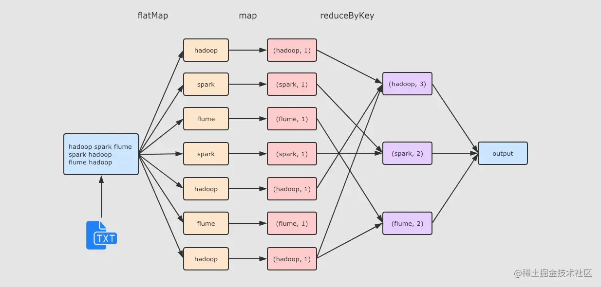 60a2714b057c19957908cfda93b8c321