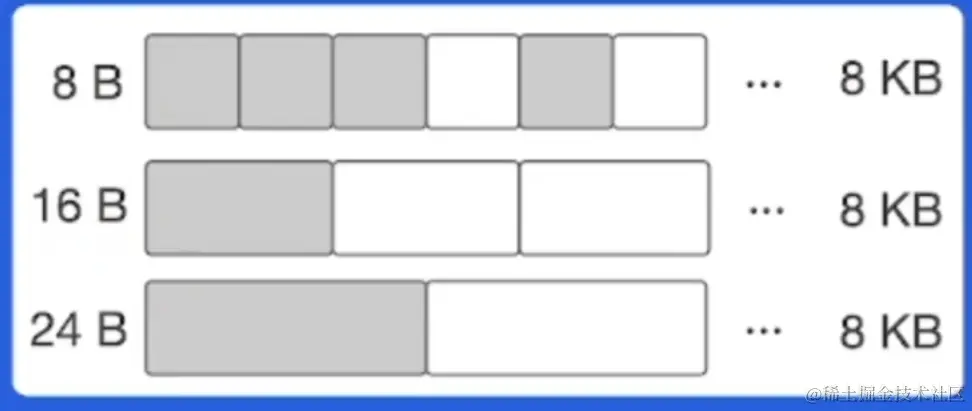 image-20230206215223569