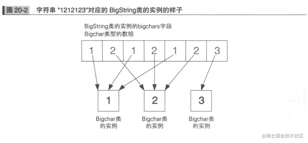 image-20230525152457323