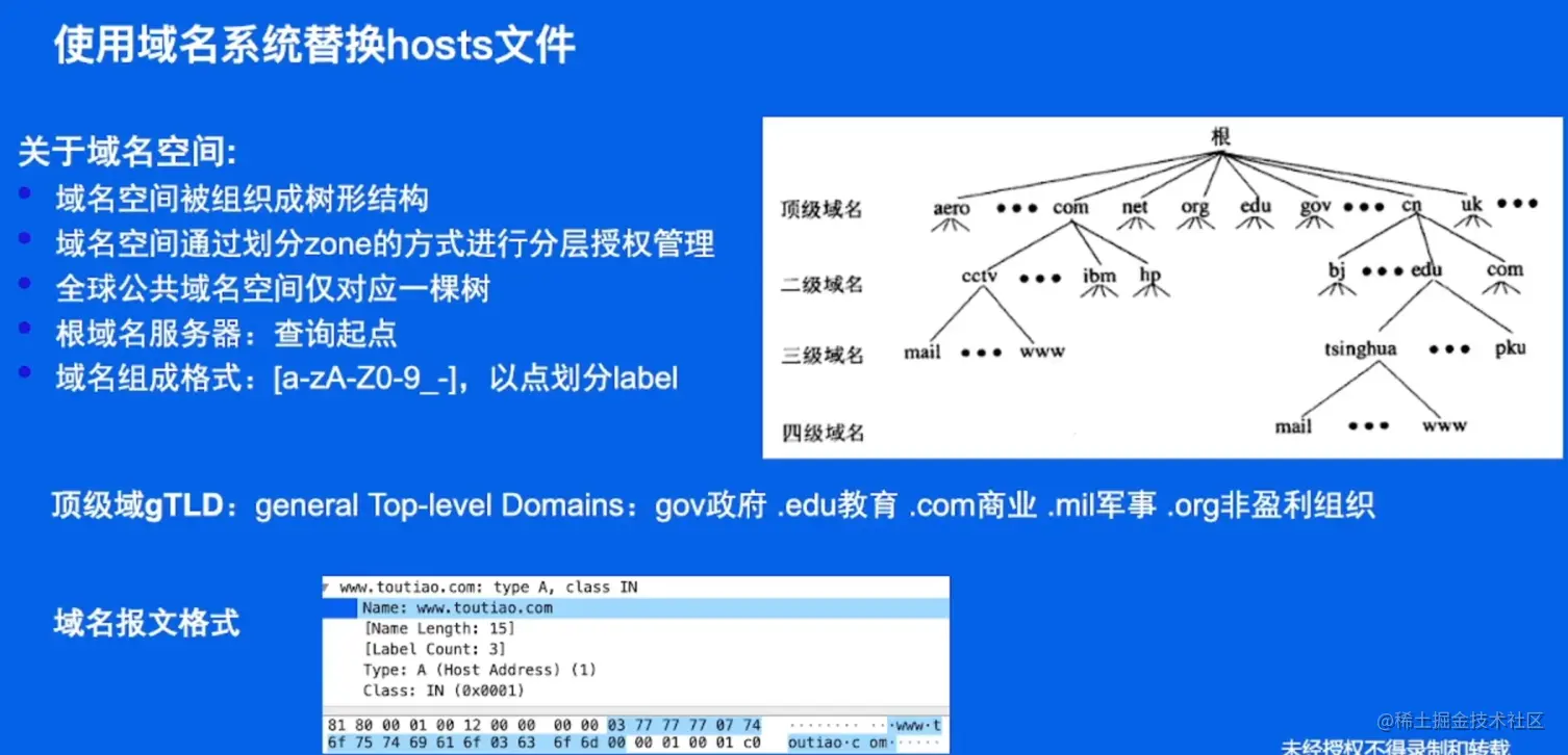 image-20220523100923139