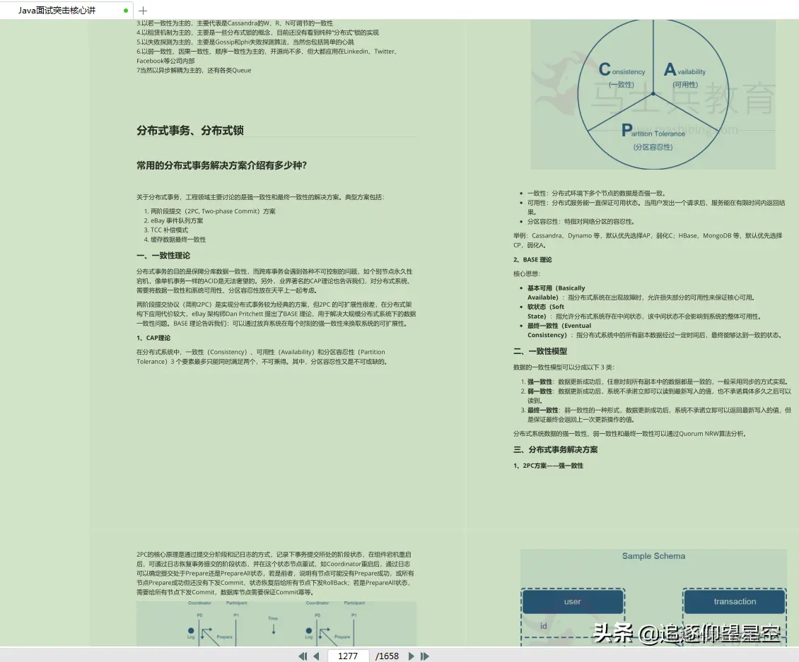 全网首发！马士兵内部共享—1658页《Java面试突击核心讲》