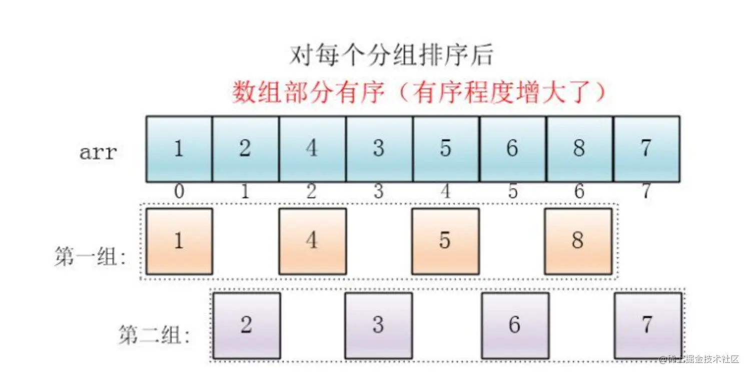 image-20230213173442361