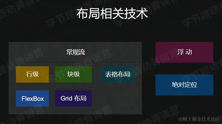 image-20220824202253348