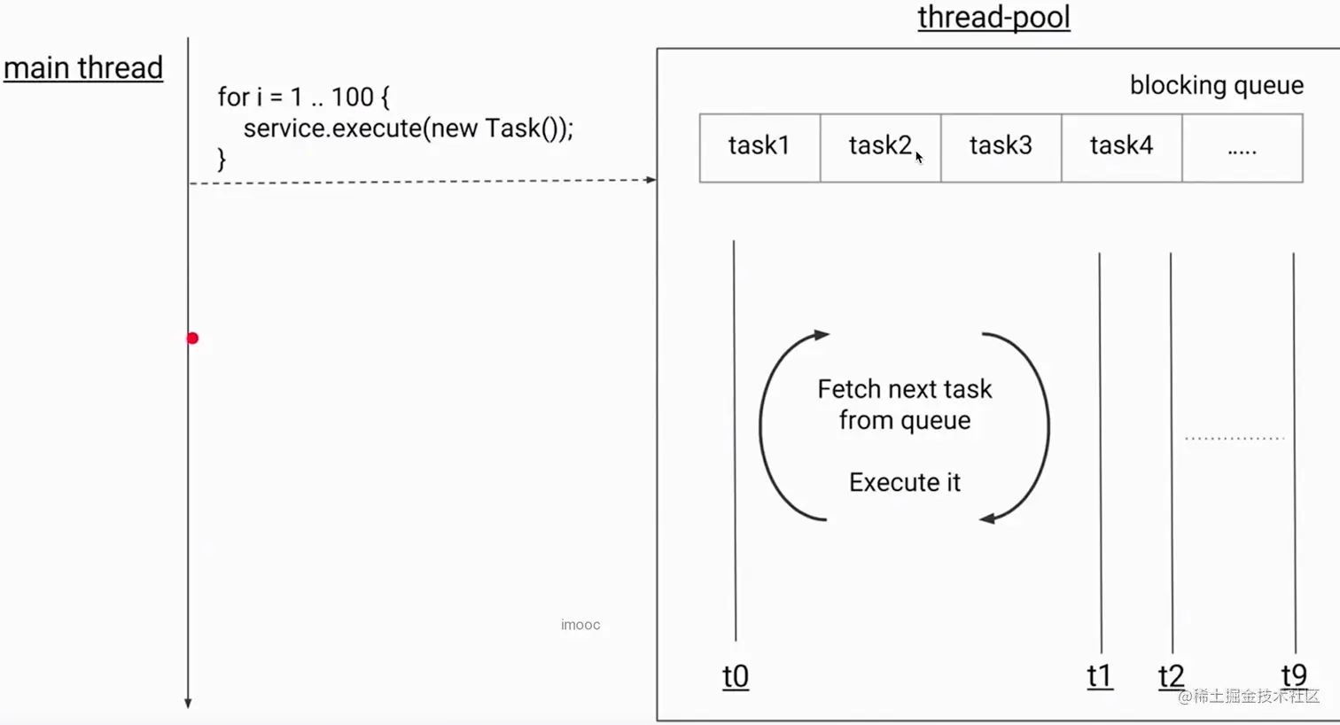 image-20220214143912936