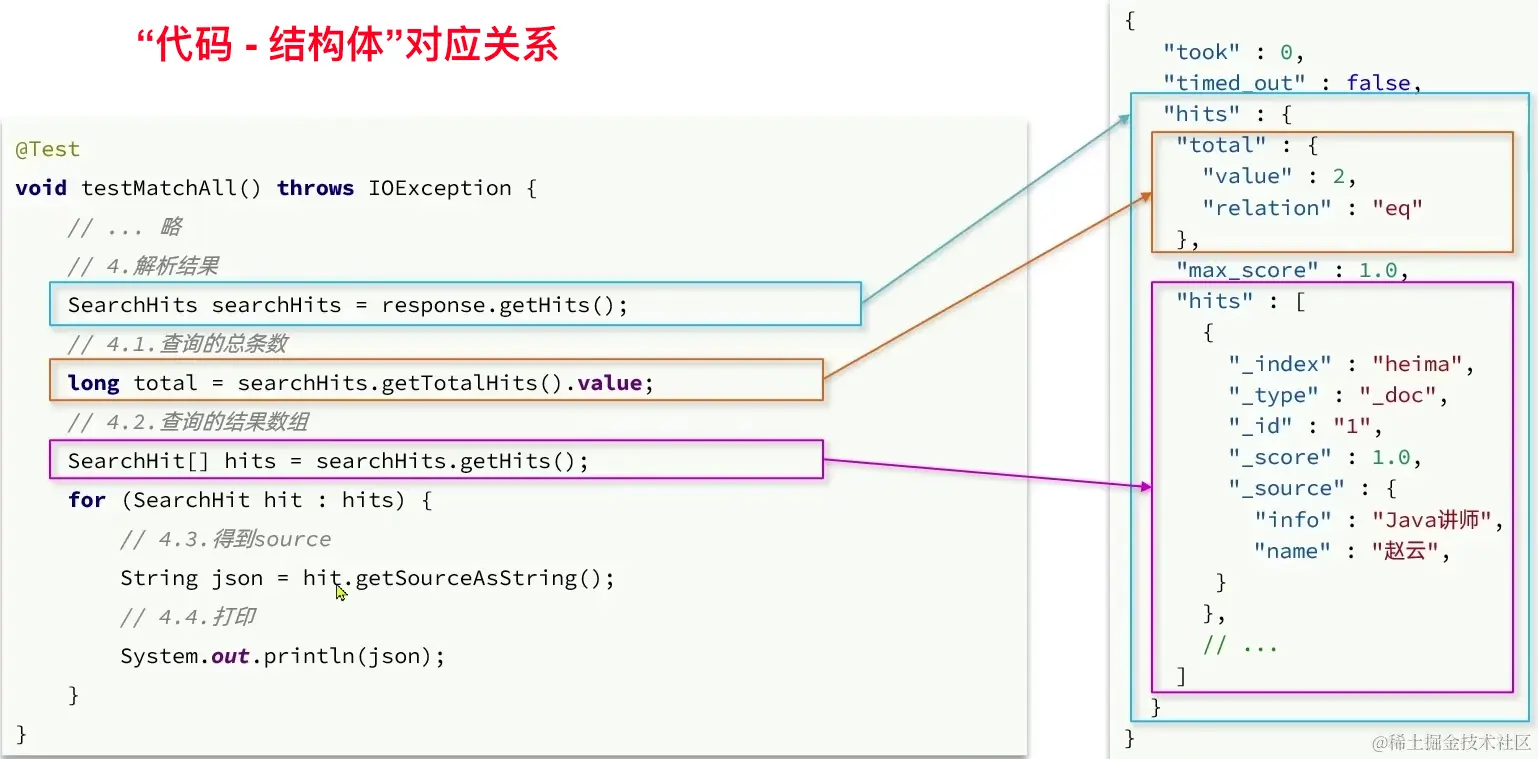 image-20221229192936236