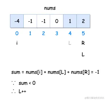 image-20240106143600690