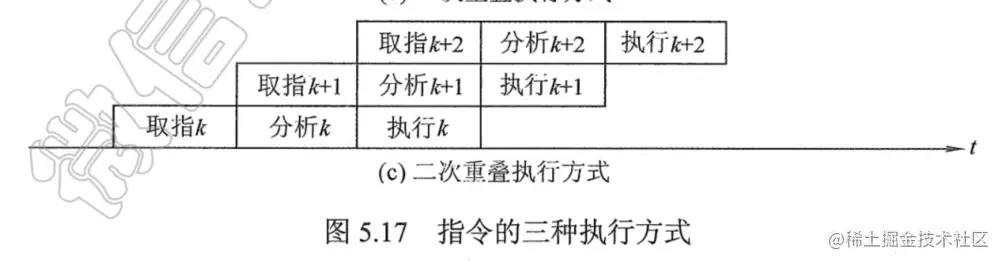 image-20221024233544222