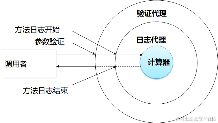 image-20200819162402602