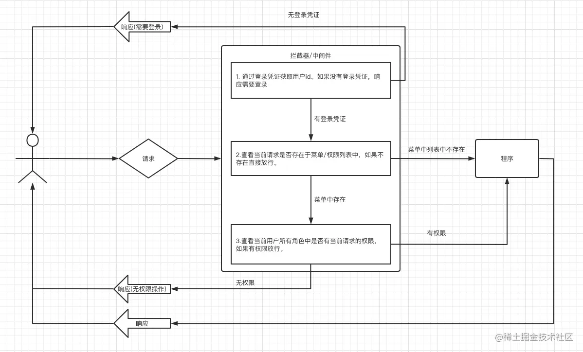 image-20210727172910872