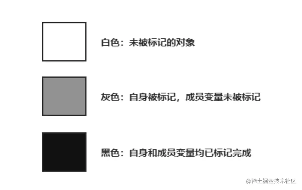 image-20211008140758772