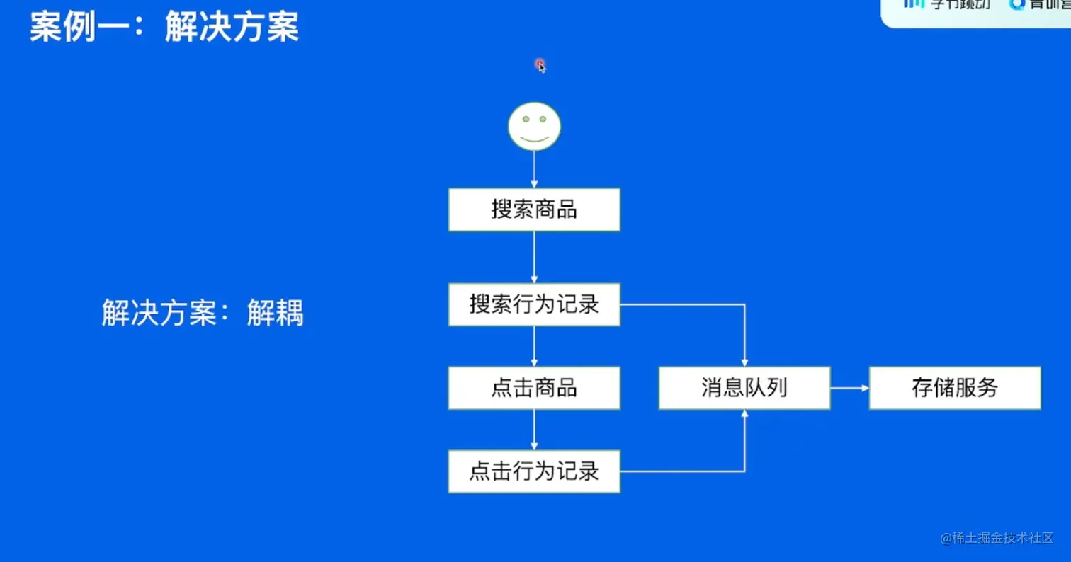 image-20220530143153307