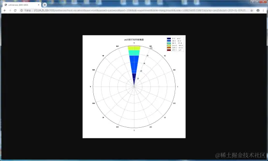 640?wx_fmt=png