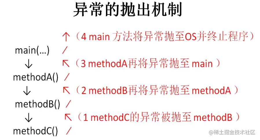 image-20220331112000671