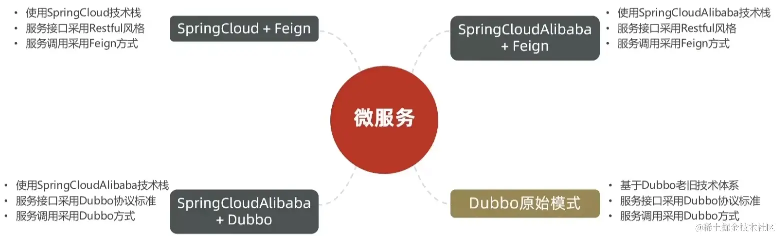 image-20220819090424864