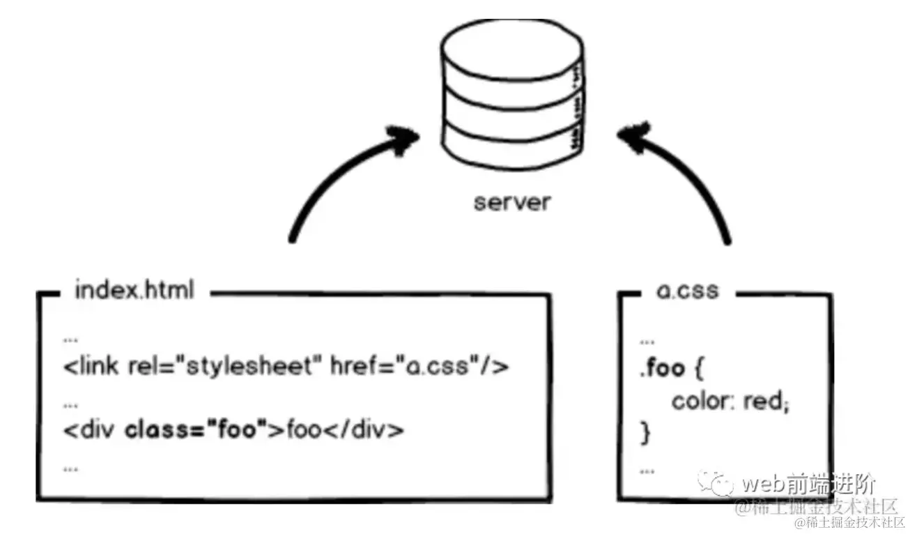 Alt text