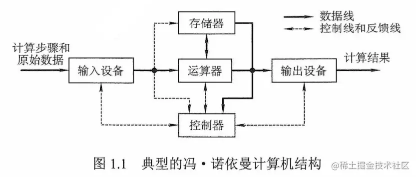 image-20220113185029584