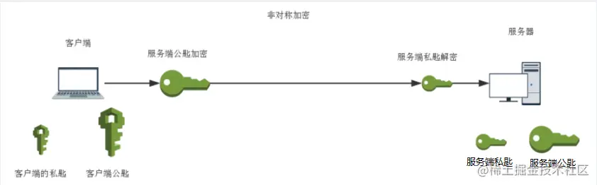 微信截图_20220814210027.png
