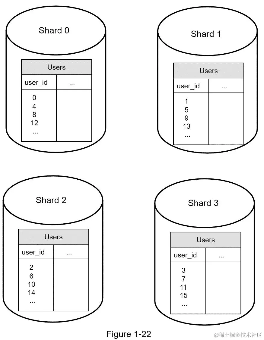 A picture containing microwave  Description automatically generated