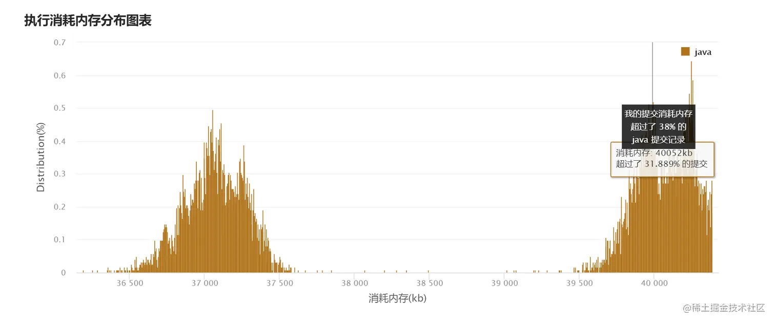 image-20220319152618755