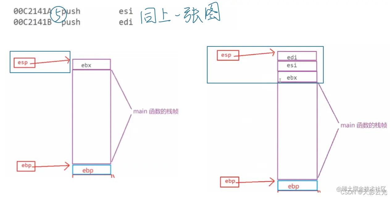 请添加图片描述
