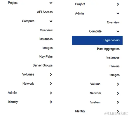 图 12.27 - 不同的可用配置选项