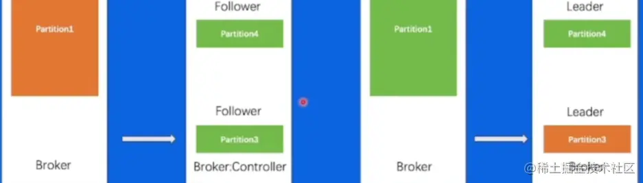 image-20230528153912169