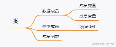 image-20221029183924272