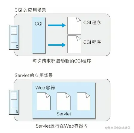 image-20220524135628314