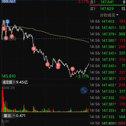 起飞的蜗牛于2023-09-13 15:44发布的图片