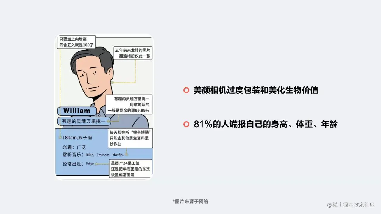 陌生人社交设计引力公式